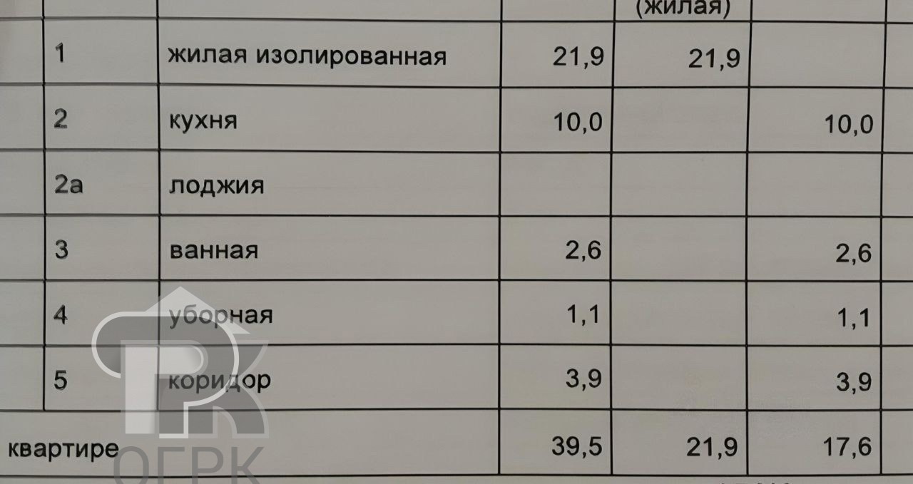 Купить 1-комнатную квартиру, №371056