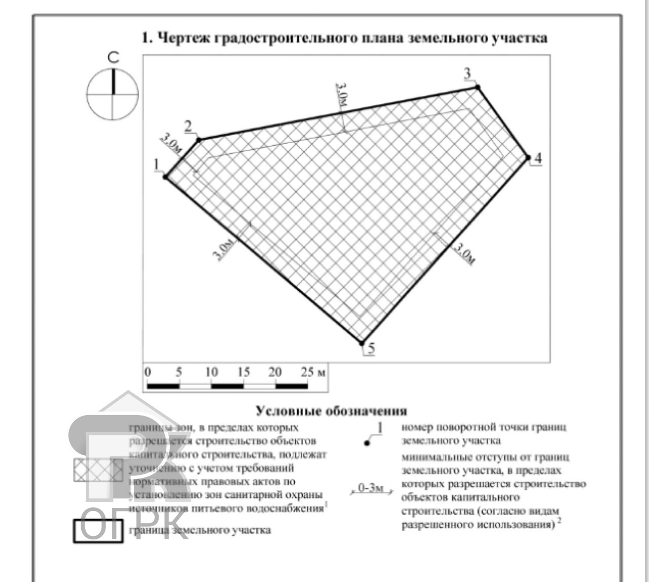 Купить землю, №390893