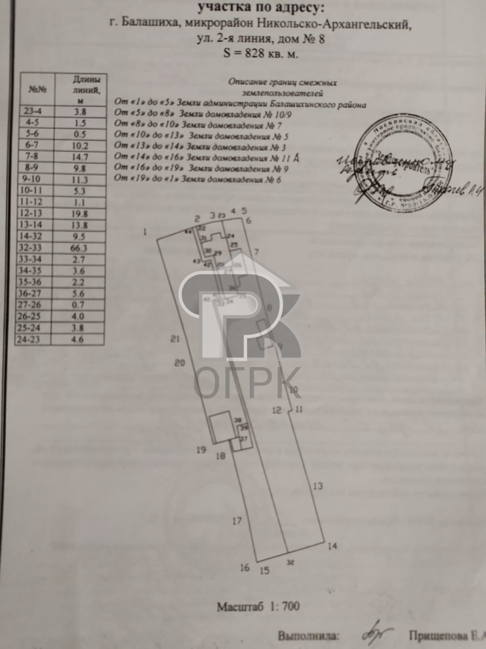 Купить землю, №382891