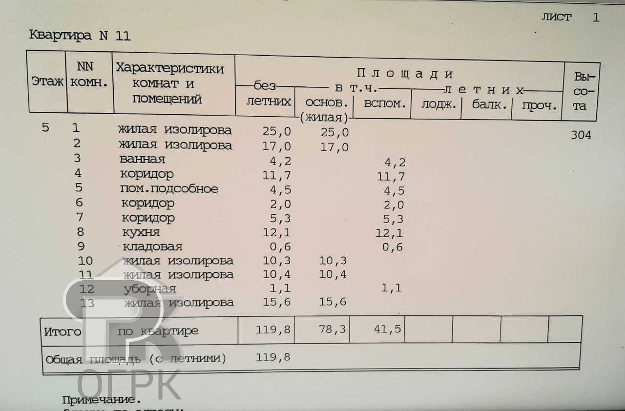 Купить 5-комнатную квартиру, №334978