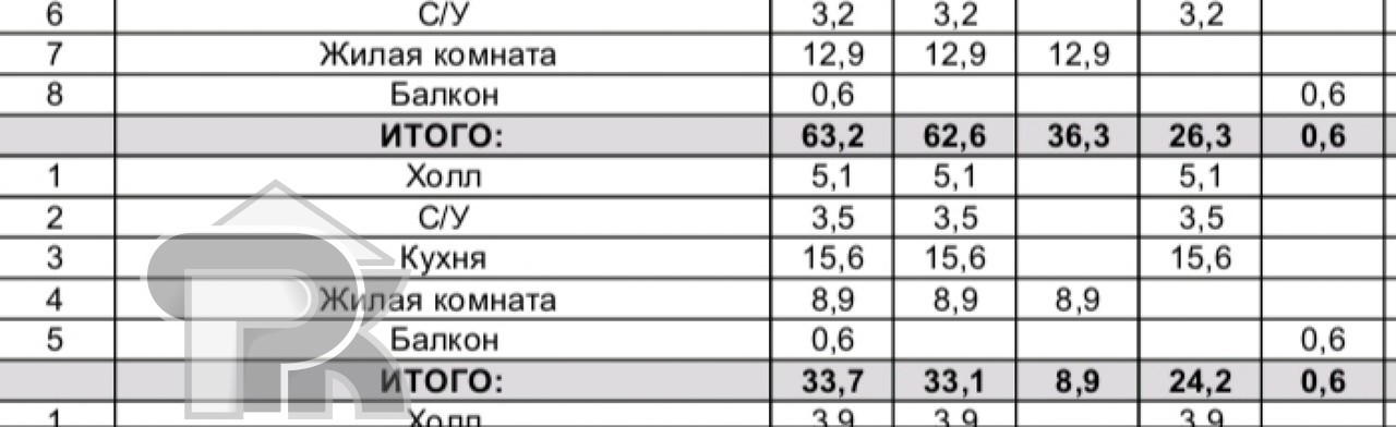 Купить 1-комнатную квартиру, №367952
