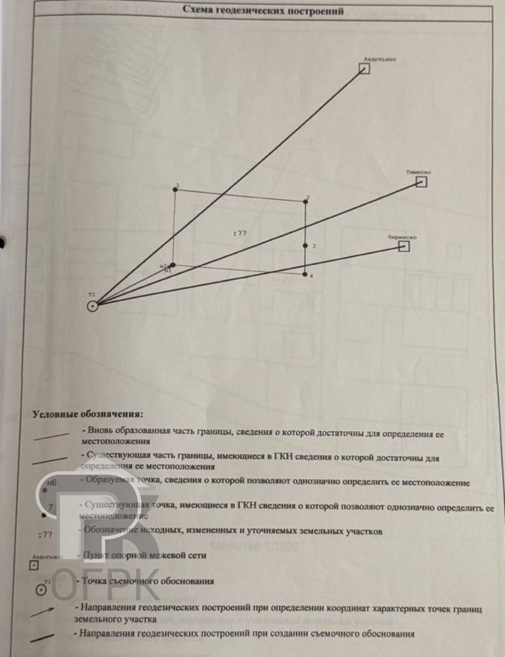Купить землю, №389844