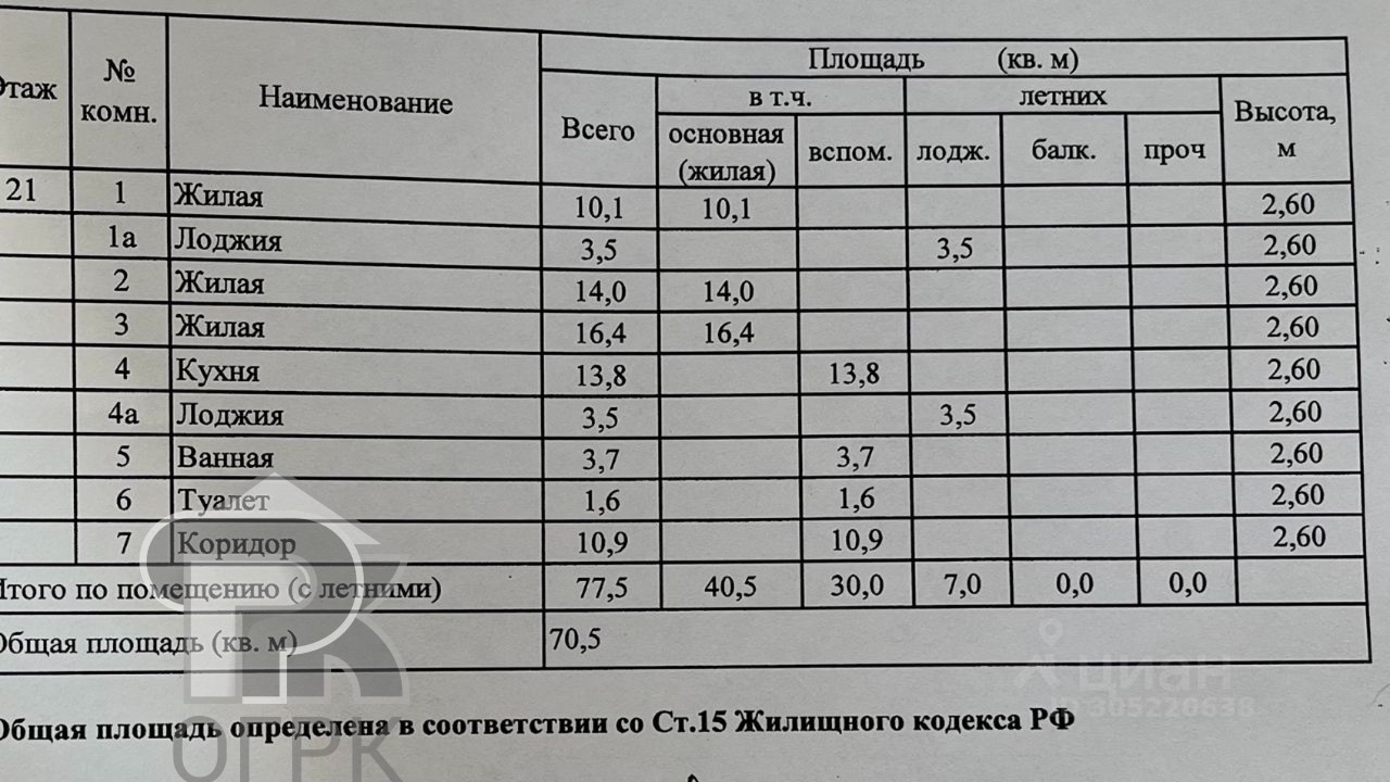 Купить 3-комнатную квартиру, №384606