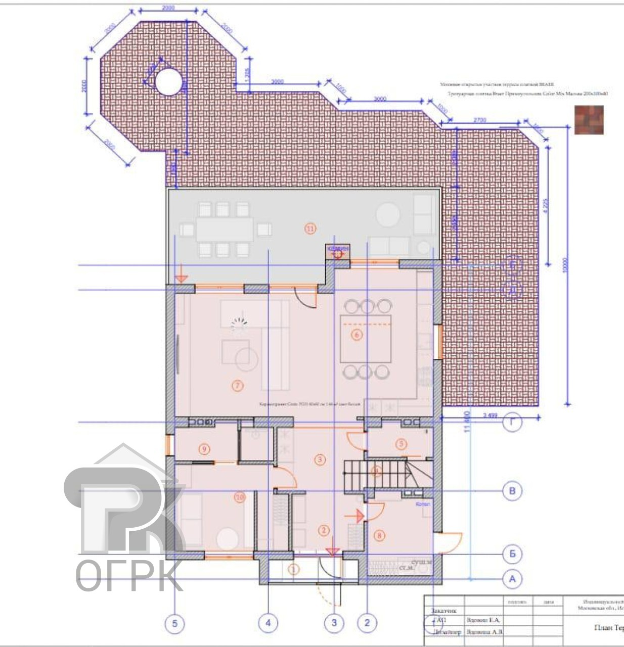 Купить коттедж, №388643