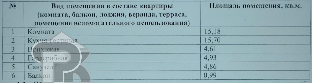 Купить 1-комнатную квартиру, №384559