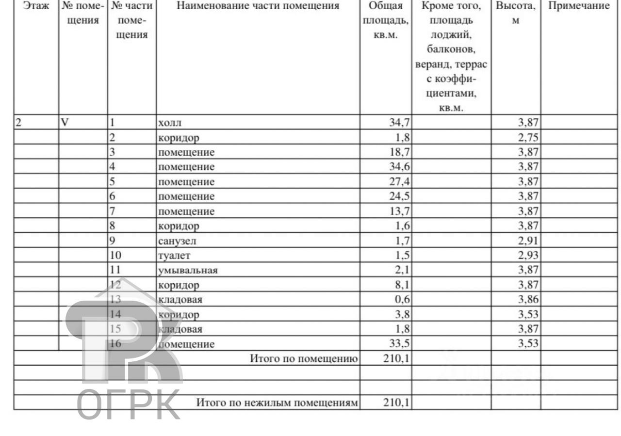 Купить 5-комнатную квартиру, №352366