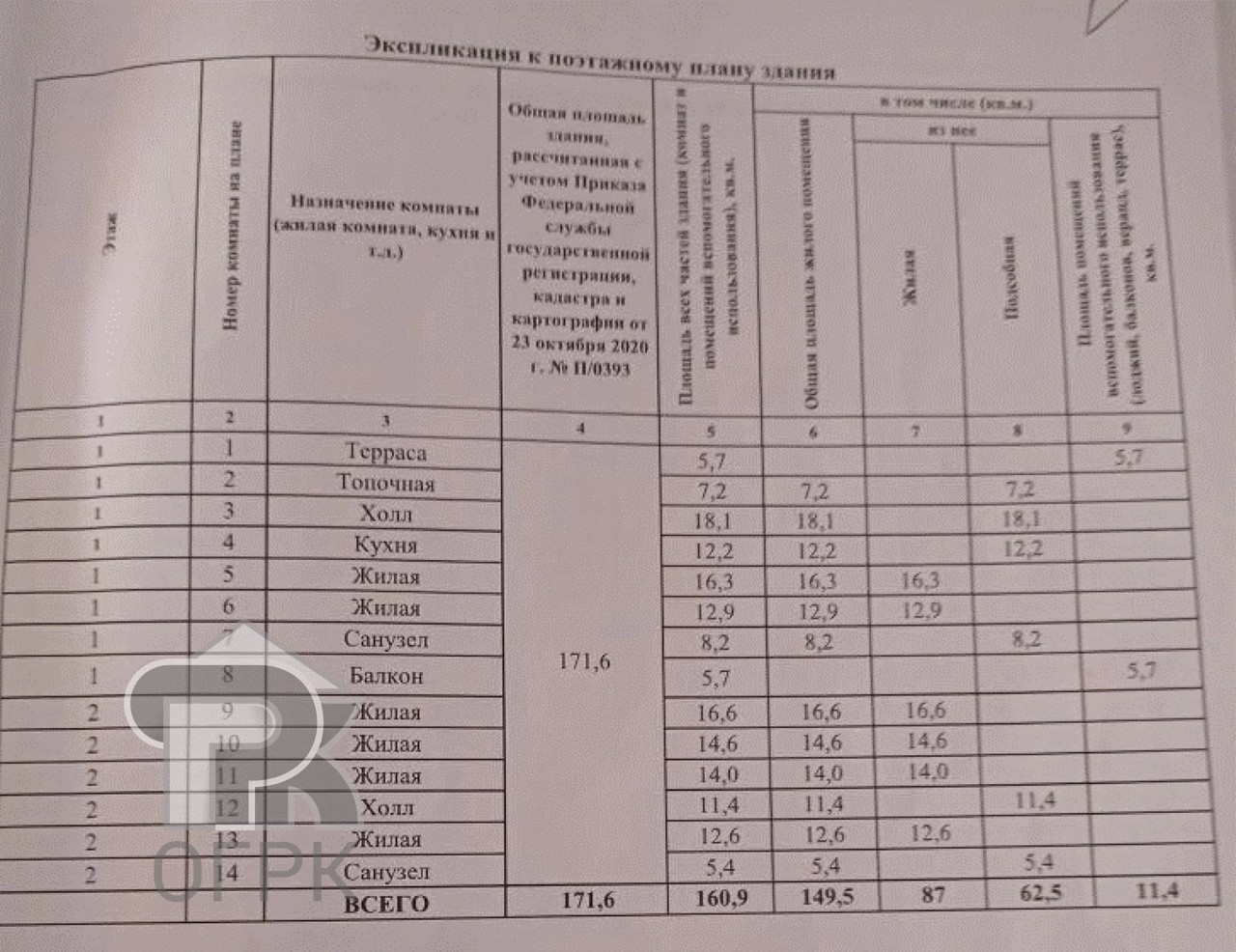 Купить дом, №390248