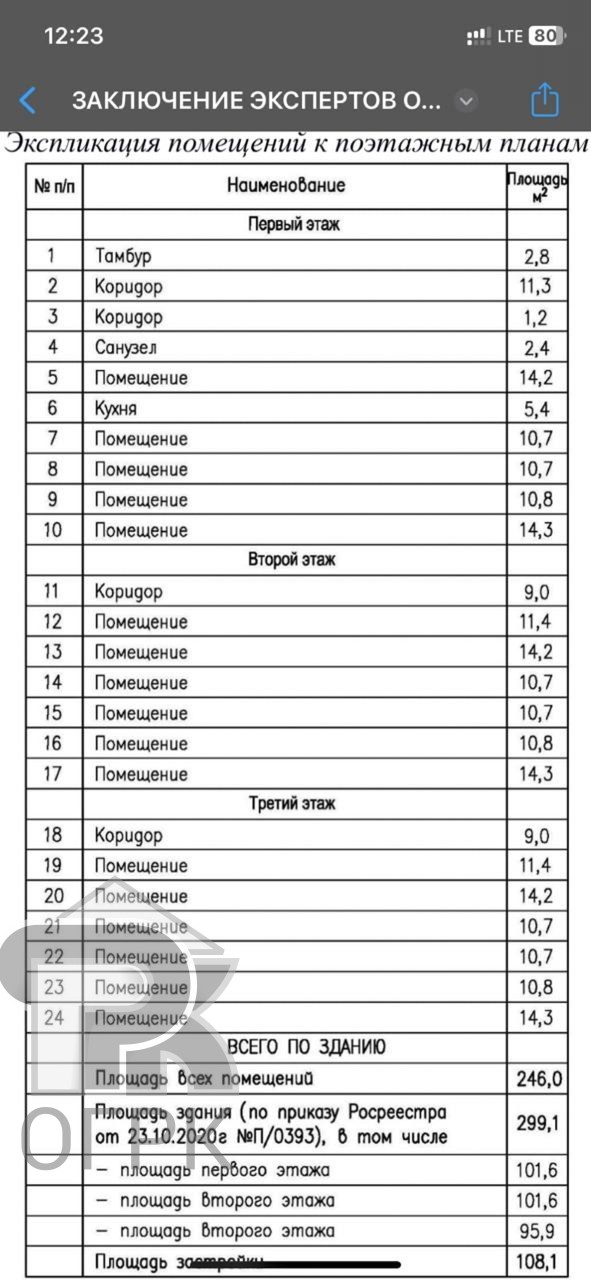 Купить дом, №378783