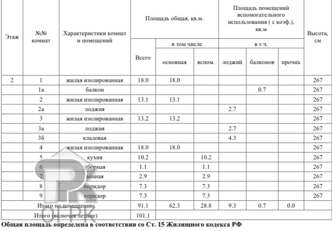 Купить 4-комнатную квартиру, №387922
