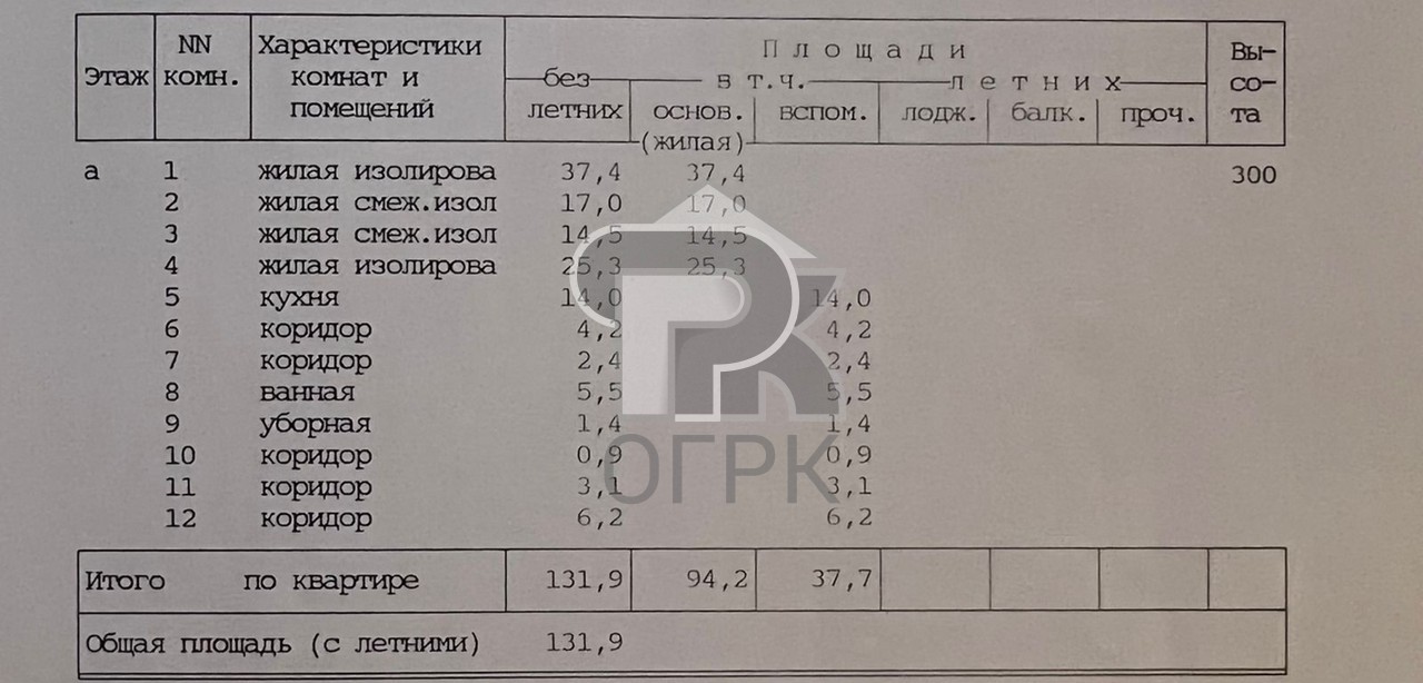 Купить 4-комнатную квартиру, №386663
