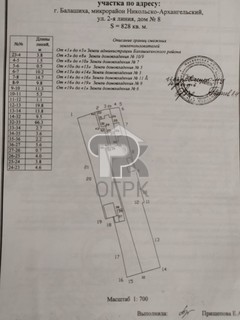 Купить землю, №382891