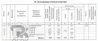 Купить 1-комнатную квартиру, №386149
