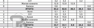 Купить 1-комнатную квартиру, №367952