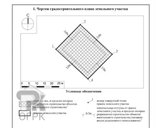 Купить землю, №389091
