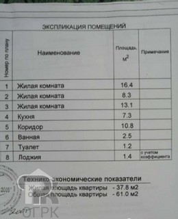 Купить 3-комнатную квартиру, №321677