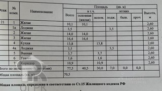 Купить 3-комнатную квартиру, №384606