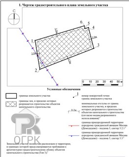 Купить землю, №374641