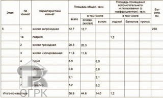 Купить 3-комнатную квартиру, №390351