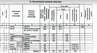 Купить 2-комнатную квартиру, №388429