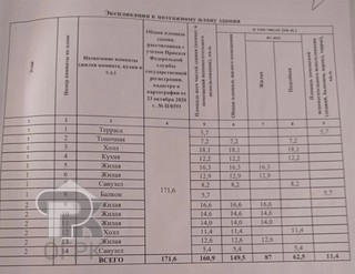 Купить дом, №390248