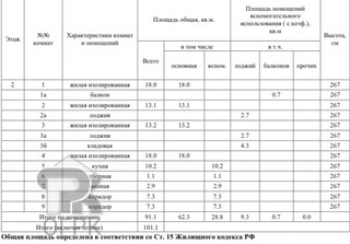 Купить 4-комнатную квартиру, №387922