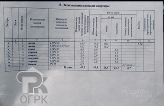 Купить 2-комнатную квартиру, №389500