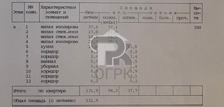Купить 4-комнатную квартиру, №386663