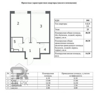 Купить 1-комнатную квартиру, №386413
